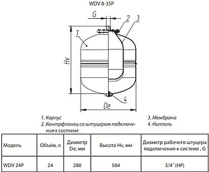 Расширительный бак Wester 24л 12 бар WDV 24P Расширительный бак Wester 24л 12 бар WDV 24P, 2