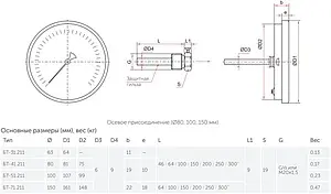 Термометр биметаллический Росма БТ-51.211 100мм 160°С гильза 64мм ½" 00000002556 Термометр биметаллический Росма БТ-51.211 100мм 160°С гильза 64мм ½" 00000002556, 2