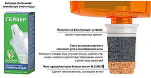 Картридж для фильтра-кувшина Гейзер №301 30506 Картридж для фильтра-кувшина Гейзер №301 30506, 2