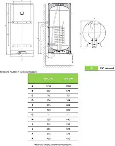 Бойлер комбинированного нагрева Drazice OKC 160 (9 кВт) 1106208101 Бойлер комбинированного нагрева Drazice OKC 160 (9 кВт) 1106208101, 2