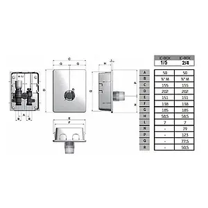 Комплект для регулирования теплого пола Valtec ICBox VT.ICBOX.5.0 Комплект для регулирования теплого пола Valtec ICBox VT.ICBOX.5.0, 2
