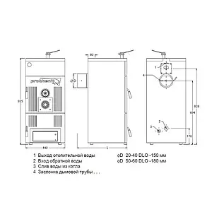 Котел твердотопливный Бобер 20 DLO Protherm 0010018860 Котел твердотопливный Бобер 20 DLO Protherm 0010018860, 2