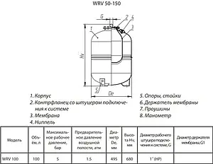 Расширительный бак Wester 100л 5 бар WRV 100 Расширительный бак Wester 100л 5 бар WRV 100, 2