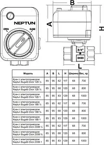 Кран шаровый с электроприводом Neptun Profi Click ½" 12В 100037112800 Кран шаровый с электроприводом Neptun Profi Click ½" 12В 100037112800, 2