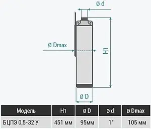 Насос скважинный центробежный 4" Водолей 60/47 БЦПЭ 0.5-32У БК Насос скважинный центробежный 4" Водолей 60/47 БЦПЭ 0.5-32У БК, 2