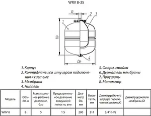 Расширительный бак Wester 12л 5 бар WRV 12 Расширительный бак Wester 12л 5 бар WRV 12, 2