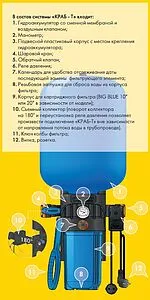 Комплексное решение Джилекс Краб-Т 18 9090 Комплексное решение Джилекс Краб-Т 18 9090, 3