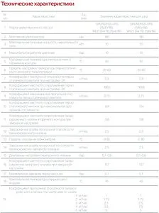 Узел насосно-смесительный без насоса Royal Thermo RoyalMix RTE 14.180 Узел насосно-смесительный без насоса Royal Thermo RoyalMix RTE 14.180, 3