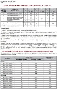Труба сшитый полиэтилен Rommer 16 x 2.0 мм PE-Xa EVOH бухта 500м RPX-0002-501620 Труба сшитый полиэтилен Rommer 16 x 2.0 мм PE-Xa EVOH бухта 500м RPX-0002-501620, 4