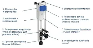 Комплект 4 в 1 Ideal Standard Connect W220101 Комплект 4 в 1 Ideal Standard Connect W220101, 3