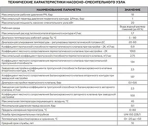 Узел насосно-смесительный без насоса Rommer RDG-0120-008000 Узел насосно-смесительный без насоса Rommer RDG-0120-008000, 3