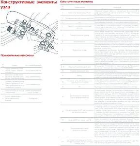 Узел насосно-смесительный без насоса Royal Thermo RoyalMix RTE 14.180 Узел насосно-смесительный без насоса Royal Thermo RoyalMix RTE 14.180, 4