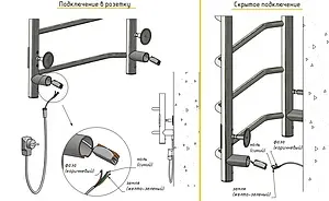 Полотенцесушитель электрический лесенка Тругор Пэк сп 5 60х50 32 мм полированная сталь Полотенцесушитель электрический лесенка Тругор Пэк сп 5 60х50 32 мм полированная сталь, 4