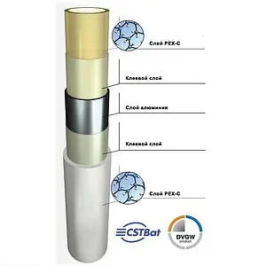 Труба металлопластиковая Comap MultiSKIN 4 32 x 3.0 мм PE-Xc/AL/PE-Xb B112006001 на отрез Труба металлопластиковая Comap MultiSKIN 4 32 x 3.0 мм PE-Xc/AL/PE-Xb B112006001 на отрез, 4