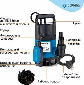 Насос фекальный Q=15.5м³/ч H=9.5м Aquatech SP1100PA Насос фекальный Q=15.5м³/ч H=9.5м Aquatech SP1100PA, 2
