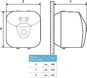 Водонагреватель накопительный электрический Thermex Hit 10 U (pro) 111002 Водонагреватель накопительный электрический Thermex Hit 10 U (pro) 111002, 2