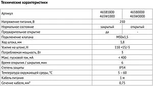 Сервопривод электротермический НЗ 230В М30 x 1.5 Uni-fitt 465B1000 Сервопривод электротермический НЗ 230В М30 x 1.5 Uni-fitt 465B1000, 3