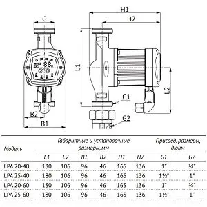 Насос циркуляционный для ГВС Unipump LPA 25-40 В 18902 Насос циркуляционный для ГВС Unipump LPA 25-40 В 18902, 2