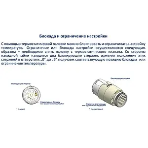 Головка термостатическая Schlosser Diamant белый 600100004 Головка термостатическая Schlosser Diamant белый 600100004, 5