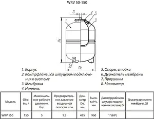 Расширительный бак Wester 150л 5 бар WRV 150 Расширительный бак Wester 150л 5 бар WRV 150, 2