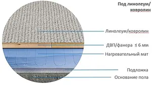 Теплый пол (нагревательный мат) Теплолюкс Alumia 750Вт 5.0м² 100035686400 Теплый пол (нагревательный мат) Теплолюкс Alumia 750Вт 5.0м² 100035686400, 4