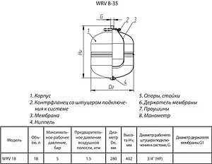 Расширительный бак Wester 18л 5 бар WRV 18 Расширительный бак Wester 18л 5 бар WRV 18, 2