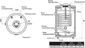 Бойлер косвенного нагрева с возможностью установки ТЭНа SUNSYSTEM BB-N 200 V/S1 UP (25 кВт) 6010102102322 Бойлер косвенного нагрева с возможностью установки ТЭНа SUNSYSTEM BB-N 200 V/S1 UP (25 кВт) 6010102102322, 2
