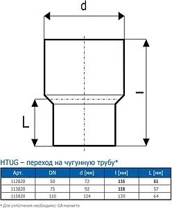 Переход на чугунную трубу внутренний D=124x110мм Ostendorf HTUG 115820 Переход на чугунную трубу внутренний D=124x110мм Ostendorf HTUG 115820, 2