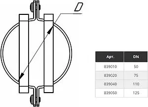 Хомут страховочный для заглушки D=110мм Ostendorf Skolan Safe 839040 Хомут страховочный для заглушки D=110мм Ostendorf Skolan Safe 839040, 2