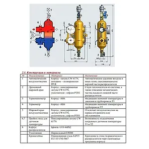 Гидрострелка 4.5 м³/час до 104 кВт 1¼"н x 1¼"н Valtec VT.VAR00.G.07 Гидрострелка 4.5 м³/час до 104 кВт 1¼"н x 1¼"н Valtec VT.VAR00.G.07, 3
