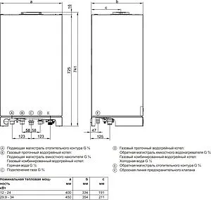 Настенный газовый котел одноконтурный турбированный 29.9кВт Viessmann Vitopend 100-W A1HB002 7721373 Настенный газовый котел одноконтурный турбированный 29.9кВт Viessmann Vitopend 100-W A1HB002 7721373, 2