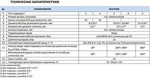 Гибкая подводка для смесителя Stout 1.0м x ½"в x М10x1 L35мм SHF-0049-351015 Гибкая подводка для смесителя Stout 1.0м x ½"в x М10x1 L35мм SHF-0049-351015, 3