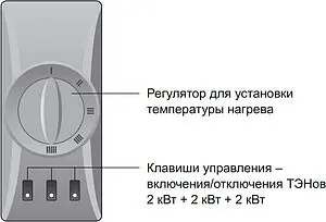 Бойлер комбинированного нагрева Thermex Combi Inox PRO IRP 200 V (48 кВт) 151160 Бойлер комбинированного нагрева Thermex Combi Inox PRO IRP 200 V (48 кВт) 151160, 5