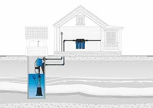 Комплексное решение Джилекс БРА для колодцев 3500 Комплексное решение Джилекс БРА для колодцев 3500, 4