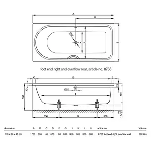 Ванна стальная Bette Ocean 170x80 белый 8765-000 Ванна стальная Bette Ocean 170x80 белый 8765-000, 2