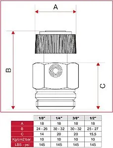 Воздухоотводчик ручной ⅜"н Itap 1940038 Воздухоотводчик ручной ⅜"н Itap 1940038, 2