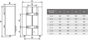 Водонагреватель накопительный электрический Electrolux EWH 100 Centurio IQ 3.0 Silver Водонагреватель накопительный электрический Electrolux EWH 100 Centurio IQ 3.0 Silver, 2