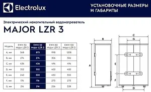 Водонагреватель накопительный электрический Electrolux EWH 50 Major LZR 3 Водонагреватель накопительный электрический Electrolux EWH 50 Major LZR 3, 2