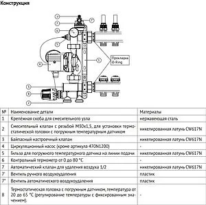 Узел насосно-смесительный с насосом GTA 25-7 130 Uni-fitt Solomix 470E1203 Узел насосно-смесительный с насосом GTA 25-7 130 Uni-fitt Solomix 470E1203, 2