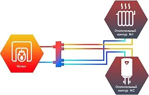 Гидрострелка до 100 кВт 1½"н x 1"н Север-100К2 1925067 Гидрострелка до 100 кВт 1½"н x 1"н Север-100К2 1925067, 3