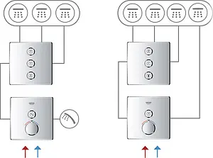 Вентиль переключающий на 3 потребителя Grohe Grohtherm SmartControl хром 29122000 Вентиль переключающий на 3 потребителя Grohe Grohtherm SmartControl хром 29122000, 3