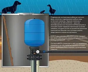 Комплексное решение Джилекс Крот для скважины 140-160/32 24л Комплексное решение Джилекс Крот для скважины 140-160/32 24л, 4