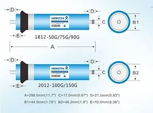 Обратноосмотическая мембрана Aquatech UPL 1812 75 GPD 1812-75 Обратноосмотическая мембрана Aquatech UPL 1812 75 GPD 1812-75, 4