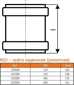 Муфта надвижная (ремонтная) наружная D=110мм Ostendorf KGU 220500 Муфта надвижная (ремонтная) наружная D=110мм Ostendorf KGU 220500, 2