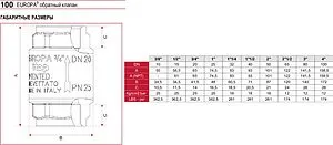 Клапан обратный пружинный ¾"в x ¾"в Itap Europa 1000034 Клапан обратный пружинный ¾"в x ¾"в Itap Europa 1000034, 2