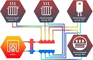 Гидрострелка до 70 кВт 1¼"н x 1¼"н Север-80 1925002 Гидрострелка до 70 кВт 1¼"н x 1¼"н Север-80 1925002, 3