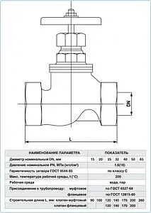 Вентиль запорно-регулирующий 2"в x 2"в Ci 15кч18п 04.01.0000500 Вентиль запорно-регулирующий 2"в x 2"в Ci 15кч18п 04.01.0000500, 2
