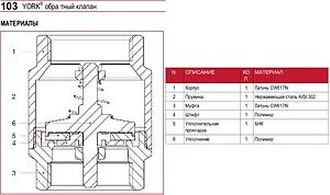 Клапан обратный пружинный ¾"в x ¾"в Itap York 1030034 Клапан обратный пружинный ¾"в x ¾"в Itap York 1030034, 3