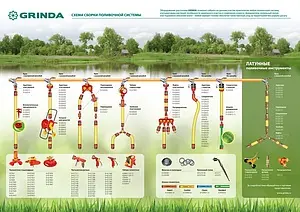 Распылитель веерный Grinda 8-427685 Распылитель веерный Grinda 8-427685, 2