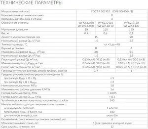 Счетчик воды Ду15 Itelma WFW20.D110 Счетчик воды Ду15 Itelma WFW20.D110, 3